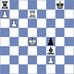 Indjic - Oro (chess.com INT, 2023)