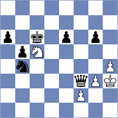Ralik - Blaho (Hlohovec, 1996)