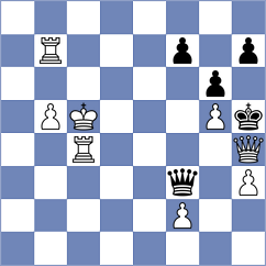 Kazarian - Dauletova (chess.com INT, 2022)