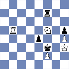 Ismagilov - Amarasinghe (chess.com INT, 2025)