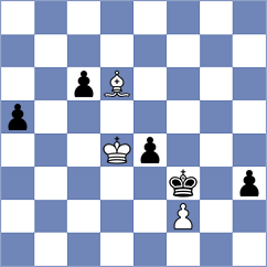 Guliev - Sharankov (chess.com INT, 2025)