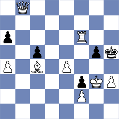 Tica - Mogirzan (Chess.com INT, 2020)