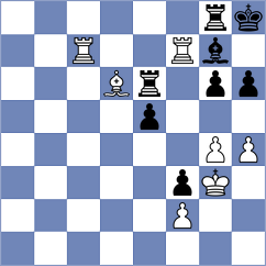 Kharmunova - Kuznetsova (Serpukhov, 2004)