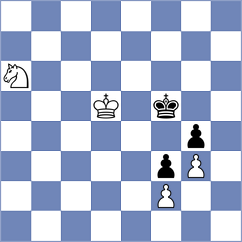 Paravyan - Krsnik Cohar (chess.com INT, 2025)