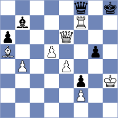 Grigoriants - Dowgird (Chess.com INT, 2021)