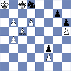 Hasangatin - Dudzinski (chess.com INT, 2025)