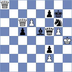 Mohammad - Sanchez Alvarez (Chess.com INT, 2019)