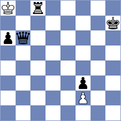 Richie Guillen - Guidara (Chess.com INT, 2020)