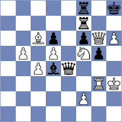Shuvalova - Zhou (chess.com INT, 2025)