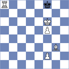 Sreyas - Ilkhomi (chess.com INT, 2023)