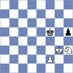 Mendez Fortes - Buchenau (chess.com INT, 2023)