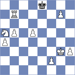 Ganigan - Rawlins (Budapest HUN, 2024)
