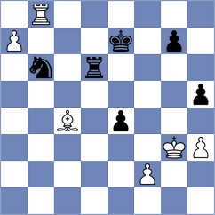 Ivannikov - Gavrilov (St Petersburg, 2001)