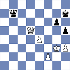 Fomevor - Krzywda (chess.com INT, 2025)