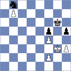 Guseva - Alves Campelo (chess.com INT, 2022)
