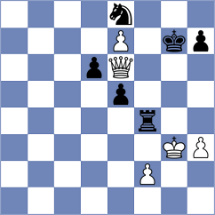 Lipkin - Wichmann (Germany, 2008)