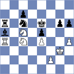 Martinez Alcantara - Dobre (chess.com INT, 2024)