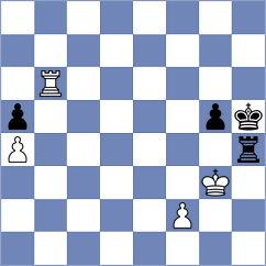 Bowden - Alexikov (chess.com INT, 2023)