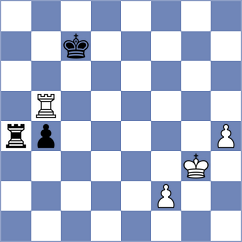Chernov - Chua (Helmond NED, 2025)