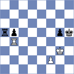 Albitsky - Rikkinen (Vladimir, 2004)