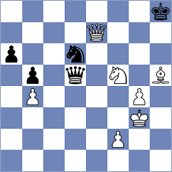 Ozalp - Martinez Pla (chess.com INT, 2024)