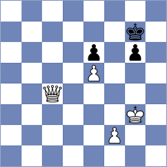 Grischuk - Ernst (Pasching AUT, 2025)