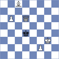 Havanecz - Provaznik (chess.com INT, 2021)