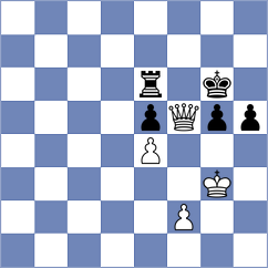 Paiva - Kotlyar (chess.com INT, 2024)