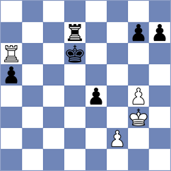 Kollars - Kobalia (chess.com INT, 2021)