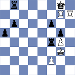 Tomb - Zhigalko (chess.com INT, 2023)
