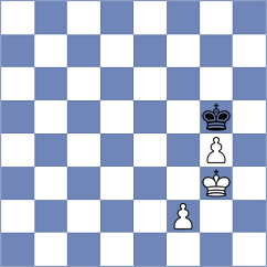 Tsyhanchuk - Turzo (chess.com INT, 2022)