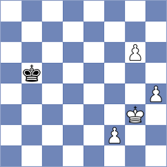 Iniyan - Yang (Chess.com INT, 2021)