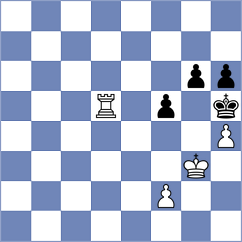 O'Gorman - Paveto (chess.com INT, 2023)
