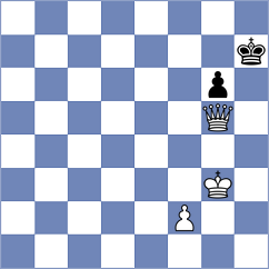 Weishaeutel - Luberanski (chess.com INT, 2021)