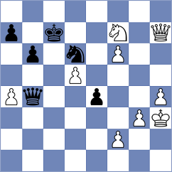 Goltseva - Kuznetsova (FIDE Online Arena INT, 2024)