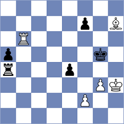 Shapiro - Volkov (chess.com INT, 2025)