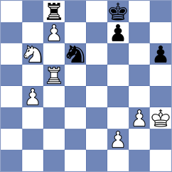 Vetokhin - Zhauynbay (chess.com INT, 2025)