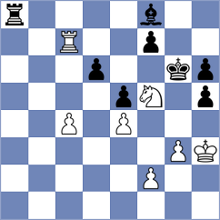 Blomqvist - Kravtsiv (chess.com INT, 2023)