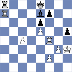 Cai - Yan (Shanghai CHN, 2024)