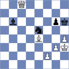 Ilamparthi - Tang (chess.com INT, 2023)