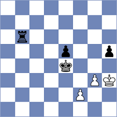 Kostiukov - Vusatiuk (chess.com INT, 2022)