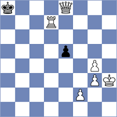 Zhigalko - Bashirli (chess.com INT, 2022)