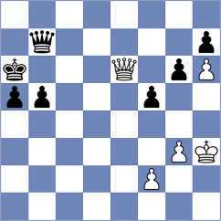 Alonso Rosell - Grigoriants (Skopje MKD, 2024)