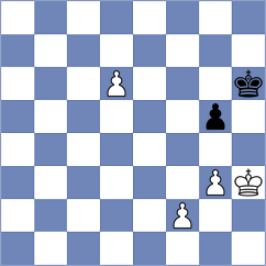 Laohawirapap - Noh (Chess.com INT, 2021)