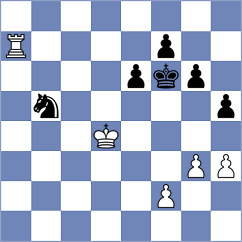 Flores - Toncheva (Chess.com INT, 2020)