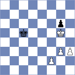 Kepeschuk - Deveci (chess.com INT, 2024)