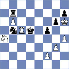 Kuzubov - Zenelaj (chess.com INT, 2024)