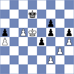 Grutter - Suleimen (chess.com INT, 2024)
