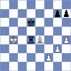 Tyagi - Koziorowicz (chess.com INT, 2023)