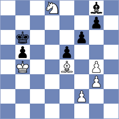 Fedorov - Isaev (St Petersburg RUS, 2023)